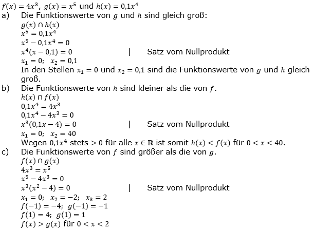 Potenzfunktionen Lösungen zum Aufgabensatz 4 Blatt 3/1 Expert Bild 1 (Grafik A3104L01) /© by www.fit-in-mathe-online.de