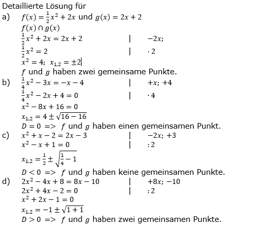 Quadratische Funktionen (Parabeln) der Funktionsklassen. Lösungen zum Aufgabensatz 01 Blatt 1/4 Grundlagen Bild 1 /© by www.fit-in-mathe-online.de
