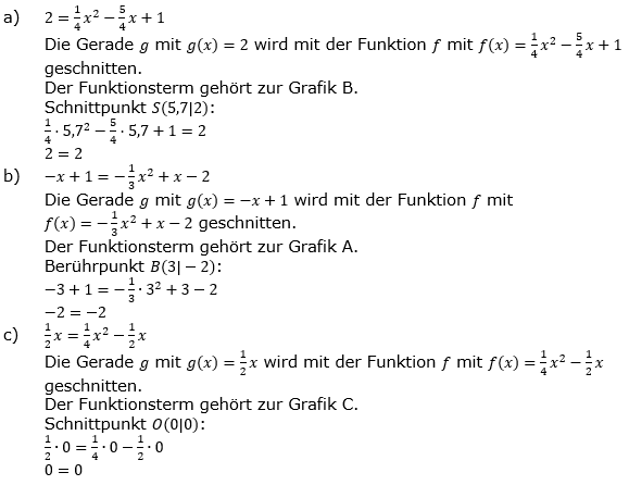 Quadratische Funktionen (Parabeln) der Funktionsklassen. Lösungen zum Aufgabensatz 04 Blatt 1/4 Grundlagen Bild 1 /© by www.fit-in-mathe-online.de