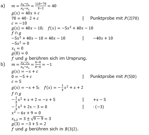 Quadratische Funktionen (Parabeln) der Funktionsklassen. Lösungen zum Aufgabensatz 06 Blatt 1/4 Grundlagen Bild 1 /© by www.fit-in-mathe-online.de