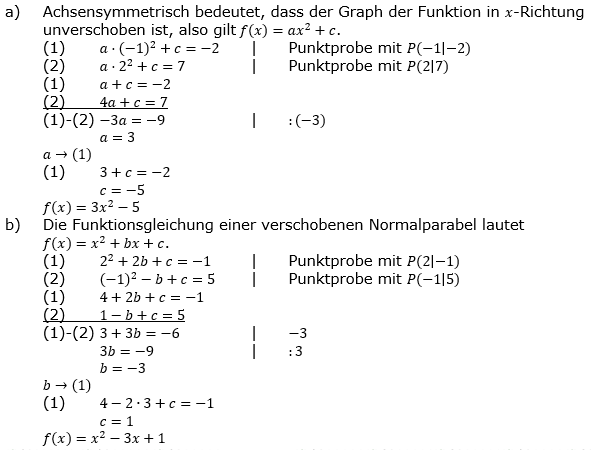 Quadratische Funktionen (Parabeln) der Funktionsklassen. Lösungen zum Aufgabensatz 07 Blatt 1/4 Grundlagen Bild 1 /© by www.fit-in-mathe-online.de