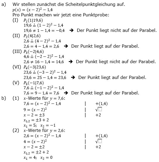 Quadratische Funktionen (Parabeln) der Funktionsklassen. Lösungen zum Aufgabensatz 13 Blatt 1/4 Grundlagen Bild 1 /© by www.fit-in-mathe-online.de