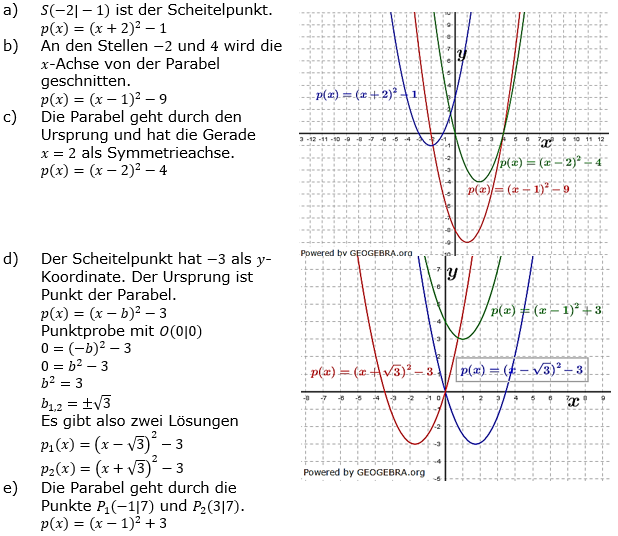 Quadratische Funktionen (Parabeln) der Funktionsklassen. Lösungen zum Aufgabensatz 14 Blatt 1/4 Grundlagen Bild 1 /© by www.fit-in-mathe-online.de