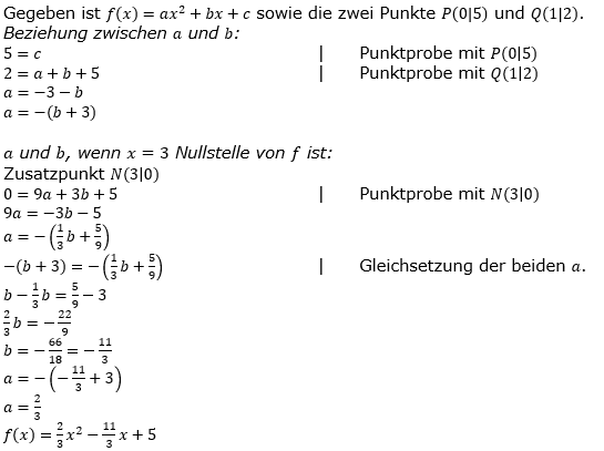 Quadratische Funktionen der Funktionsklassen. Lösungen zum Aufgabensatz 07 Blatt 2/2 Fortgeschritten Bild 1 /© by www.fit-in-mathe-online.de