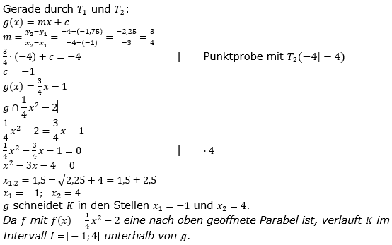 Quadratische Funktionen der Funktionsklassen. Lösungen zum Aufgabensatz 13 Blatt 2/2 Fortgeschritten Bild 1 /© by www.fit-in-mathe-online.de