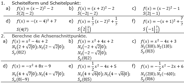 Quadratische Funktionen der Funktionsklassen. Lösungen zum Aufgabensatz 02 Blatt 2/4 Fortgeschritten Bild 1 /© by www.fit-in-mathe-online.de