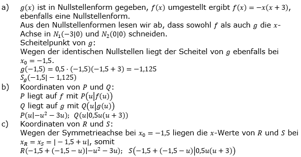 Quadratische Funktionen der Funktionsklassen. Lösungen zum Aufgabensatz 06 Blatt 2/4 Fortgeschritten Bild 1 /© by www.fit-in-mathe-online.de