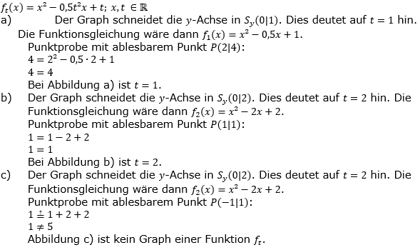 Quadratische Funktionen der Funktionsklassen. Lösungen zum Aufgabensatz 01 Blatt 3/5 Expert Bild 1 /© by www.fit-in-mathe-online.de