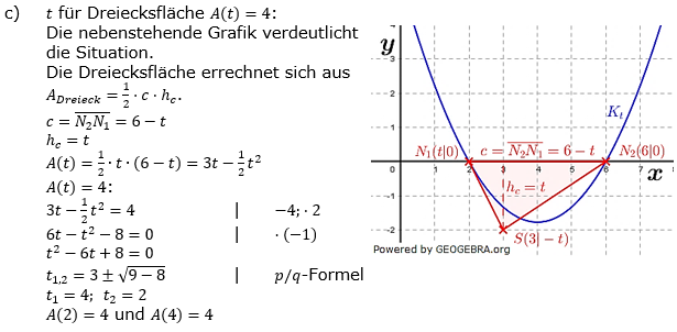 Quadratische Funktionen der Funktionsklassen. Lösungen zum Aufgabensatz 03 Blatt 3/5 Expert Bild 2 /© by www.fit-in-mathe-online.de