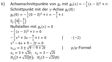 Quadratische Funktionen der Funktionsklassen. Lösungen zum Aufgabensatz 05 Blatt 3/5 Expert Bild 2 /© by www.fit-in-mathe-online.de