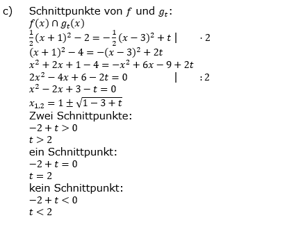 Quadratische Funktionen der Funktionsklassen. Lösungen zum Aufgabensatz 05 Blatt 3/5 Expert Bild 3 /© by www.fit-in-mathe-online.de