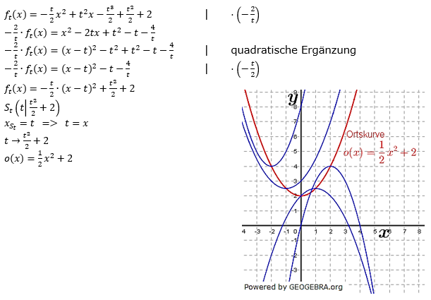 Quadratische Funktionen der Funktionsklassen. Lösungen zum Aufgabensatz 09 Blatt 3/5 Expert Bild 1 /© by www.fit-in-mathe-online.de