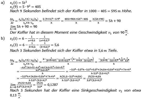 Vom Differenzenquotienten zur Ableitung Lösungen zum Aufgabensatz 3 Blatt 2/1 Fortgeschritten Bild 1/© by www.fit-in-mathe-online.de