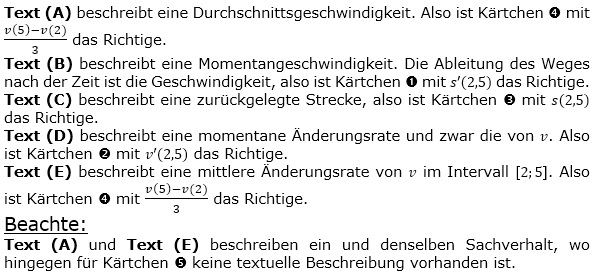 Vom Differenzenquotienten zur Ableitung Lösungen zum Aufgabensatz 4 Blatt 2/1 Fortgeschritten Bild 1/© by www.fit-in-mathe-online.de