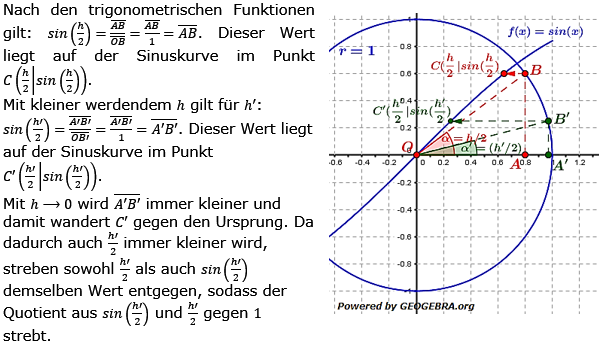 Vom Differenzenquotienten zur Ableitung Lösungen zum Aufgabensatz 5 Blatt 2/2 Fortgeschritten Bild 2/© by www.fit-in-mathe-online.de