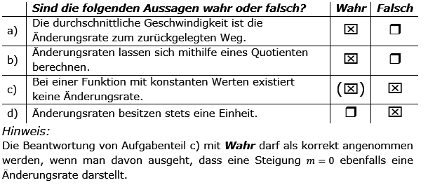 Mittlere Änderungsrate Lösungen zum Aufgabensatz 1 Blatt 1/3 Grundlagen Bild 1/© by www.fit-in-mathe-online.de