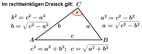 Graphik zum Satz des Pythagoras/© by www.fit-in-mathe-online.de