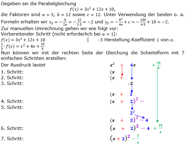 WIKI zur Scheitelpunktform der quadratischen Funktionen Bild 2 (Grafik W0001 im WIKI Scheitelform Parabeln) /© by www.fit-in-mathe-online.de)
