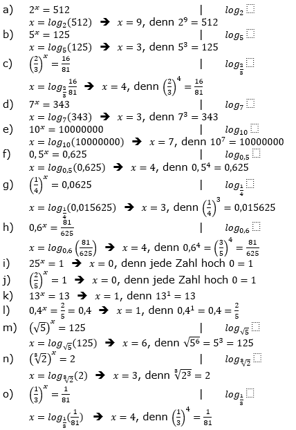 Logarithmus einer Zahl Fortgeschritten Lösungen zum Aufgabensatz 1 Blatt 01 © by www.fit-in-mathe-online.de