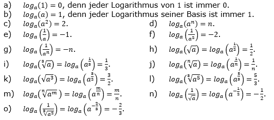 Logarithmus einer Zahl Fortgeschritten Lösungen zum Aufgabensatz 2 Blatt 02 © by www.fit-in-mathe-online.de