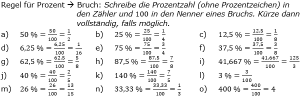 Prozentrechnung allgemein Lösungen zum Aufgabensatz 2 Blatt 1/2 Grundlagen Bild 1/© by www.fit-in-mathe-online.de