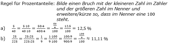 Prozentrechnung Basiswissen Lösungen zum Aufgabensatz 1 Blatt 2/1 Fortgeschritten Bild 1/© by www.fit-in-mathe-online.de