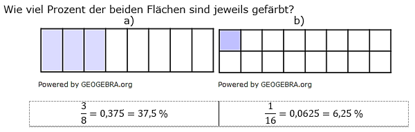 Prozentrechnung Basiswissen Lösungen zum Aufgabensatz 7 Blatt 2/1 Fortgeschritten Bild 1/© by www.fit-in-mathe-online.de