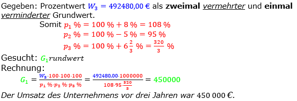 Prozentrechnung Grundwert Lösungen zum Aufgabensatz 08 Blatt 2/2 Fortgeschritten Bild 1/© by www.fit-in-mathe-online.de