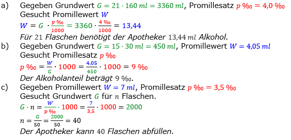 Promillerechnung Lösungen zum Aufgabensatz 5 Blatt 2/2 Fortgeschritten Bild 1/© by www.fit-in-mathe-online.de
