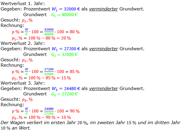 Prozentrechnung Prozentsatz Lösungen zum Aufgabensatz 04 Blatt 2/2 Fortgeschritten Bild 1/© by www.fit-in-mathe-online.de