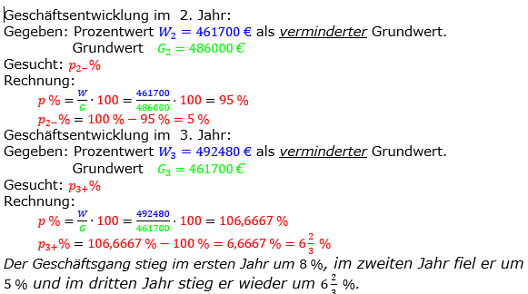 Prozentrechnung Prozentsatz Lösungen zum Aufgabensatz 08 Blatt 2/2 Fortgeschritten Bild 2/© by www.fit-in-mathe-online.de
