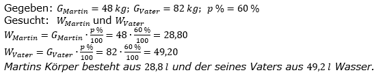 Prozentrechnung Prozentwert Lösungen zum Aufgabensatz 12 Blatt 2/1 Fortgeschritten Bild 1/© by www.fit-in-mathe-online.de