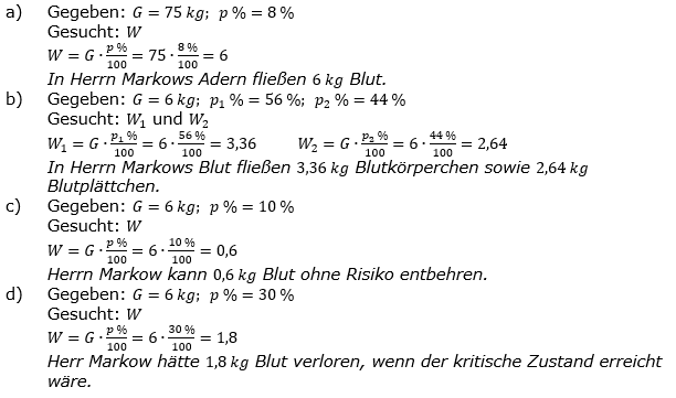 Prozentrechnung Prozentwert Lösungen zum Aufgabensatz 13 Blatt 2/1 Fortgeschritten Bild 1/© by www.fit-in-mathe-online.de