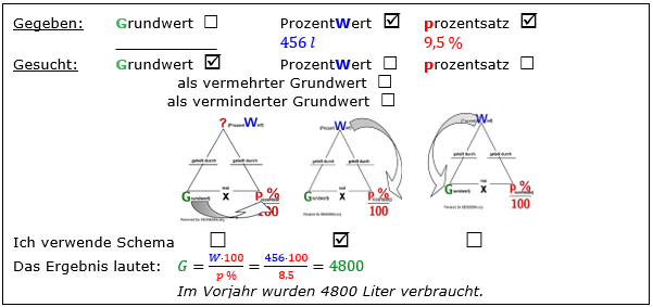 WIKI vermischte Aufgaben der Prozentrechnung Bild W00B3L01 Lösung Beispiel 3 /© by www.fit-in-mathe-online.de