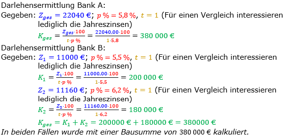 Zinsrechnung Kapital berechnen Lösungen zum Aufgabensatz 04 Blatt 1/2 Grundlagen Bild A1204L01/© by www.fit-in-mathe-online.de