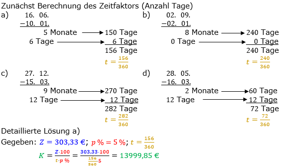 Zinsrechnung Kapital berechnen Lösungen zum Aufgabensatz 02 Blatt 2/2 Fortgeschritten Bild A2202L01/© by www.fit-in-mathe-online.de