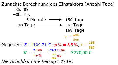 Zinsrechnung Kapital berechnen Lösungen zum Aufgabensatz 11 Blatt 2/2 Fortgeschritten Bild A2211L01/© by www.fit-in-mathe-online.de