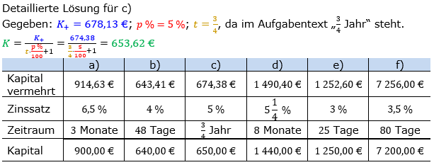 Zinsrechnung Kapital berechnen Lösungen zum Aufgabensatz 02 Blatt 3/1 Expert Bild A3102L01/© by www.fit-in-mathe-online.de