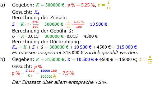 Zinsrechnung vermischte Aufgaben Lösungen zum Aufgabensatz 01 Blatt 05 Bild A0501L01/© by www.fit-in-mathe-online.de