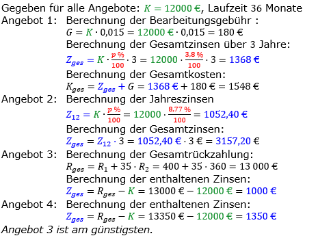 Zinsrechnung vermischte Aufgaben Lösungen zum Aufgabensatz 05 Blatt 05 Bild A0505L01/© by www.fit-in-mathe-online.de