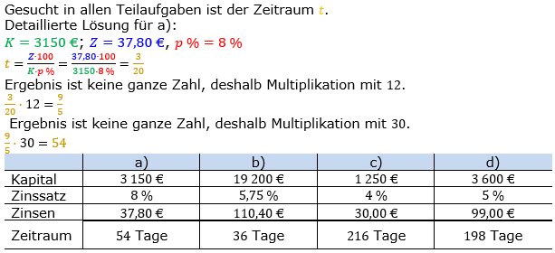 Zinsrechnung Zeitraum berechnen Lösungen zum Aufgabensatz 01 Blatt 1/2 Grundlagen Bild A1201L01/© by www.fit-in-mathe-online.de