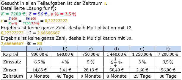 Zinsrechnung Zeitraum berechnen Lösungen zum Aufgabensatz 02 Blatt 2/1 Fortgeschritten Bild A2102L01/© by www.fit-in-mathe-online.de