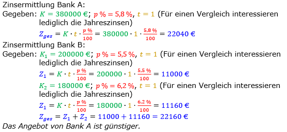 Zinsrechnung Zinsen berechnen Lösungen zum Aufgabensatz 04 Blatt 1/2 Grundlagen Bild A1204L01/© by www.fit-in-mathe-online.de