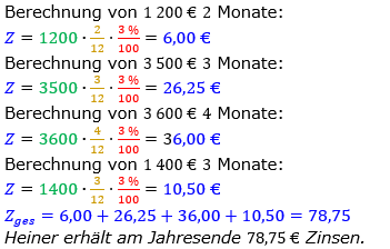 Zinsrechnung Zinsen berechnen Lösungen zum Aufgabensatz 07 Blatt 2/1 Fortgeschritten Bild A2107L01/© by www.fit-in-mathe-online.de