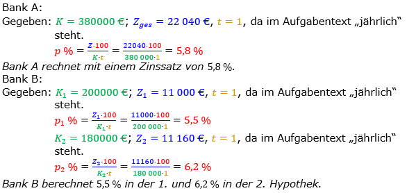 Zinsrechnung Zinssatz berechnen Lösungen zum Aufgabensatz 04 Blatt 1/2 Grundlagen Bild A1204L01/© by www.fit-in-mathe-online.de