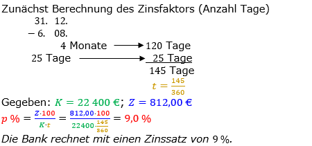Zinsrechnung Zinssatz berechnen Lösungen zum Aufgabensatz 10 Blatt 2/1 Fortgeschritten Bild A2110L01/© by www.fit-in-mathe-online.de