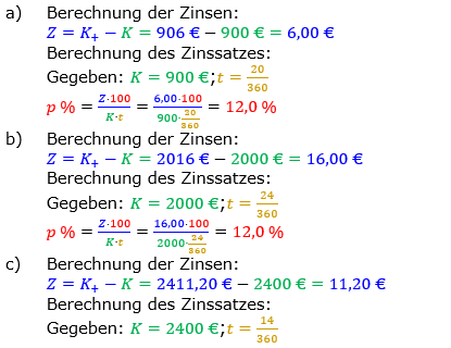 Zinsrechnung Zinssatz berechnen Lösungen zum Aufgabensatz 01 Blatt 2/3 Fortgeschritten Bild A2301L01/© by www.fit-in-mathe-online.de