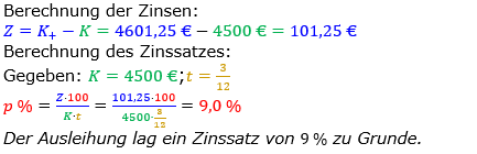 Zinsrechnung Zinssatz berechnen Lösungen zum Aufgabensatz 03 Blatt 2/3 Fortgeschritten Bild A2303L01/© by www.fit-in-mathe-online.de