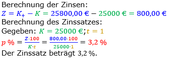 Zinsrechnung Zinssatz berechnen Lösungen zum Aufgabensatz 08 Blatt 2/3 Fortgeschritten Bild A2308L01/© by www.fit-in-mathe-online.de
