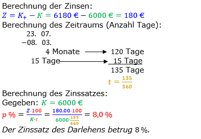 Zinsrechnung Zinssatz berechnen Lösungen zum Aufgabensatz 09 Blatt 2/3 Fortgeschritten Bild A2309L01/© by www.fit-in-mathe-online.de
